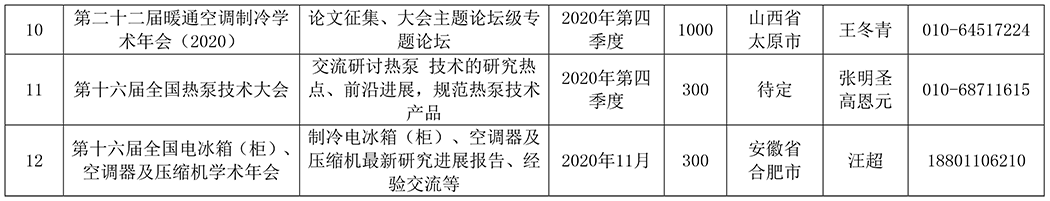 2020年中国制冷学会学术活动计划-2.png